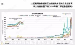 如何选择一个会挣钱的数字钱包：投资和理财的