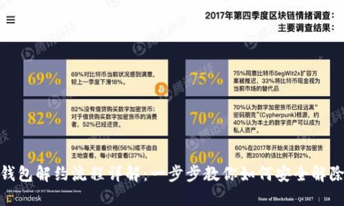 数字钱包解约流程详解：一步步教你如何安全解除绑定