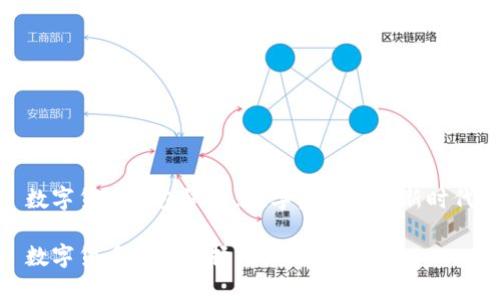 数字货币钱包试炼，数字资产管理新时代

数字货币钱包选择与试炼指南