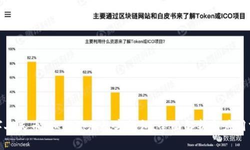 数字人民币：如何添加数字钱包，全面解析与应用前景