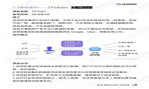 如何为电子钱包设置密码以保护您的资金安全