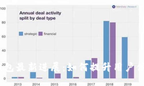 2023年数字钱包最新进展：如何提升用户体验与金融安全