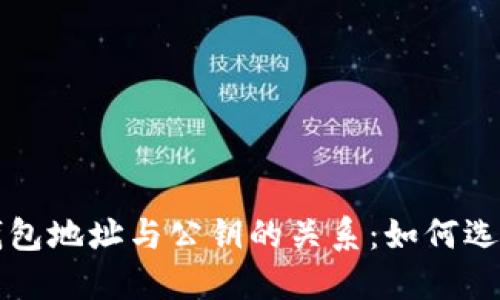 详解区块链钱包地址与公钥的关系：如何选择安全的钱包
