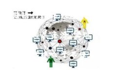   邮储银行数字钱包：便捷安全的理财新选择 /
