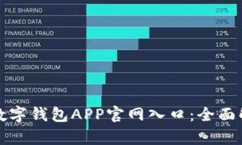 如何快速访问数字钱包APP官网入口：全面解析与用户收益