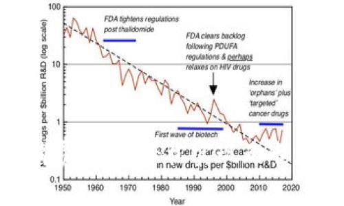 银行数字钱包消费指南：轻松实现无卡支付的便捷体验