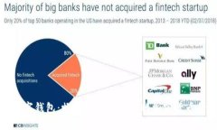 圆周率数字钱包：畅享安全与便捷的加密货币管