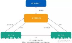 区块链数据钱包全解析：选择适合你的数据存储