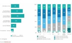 探索Cobo数字钱包：安全、便捷的加密资产管理方