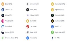 区块链钱包认证全解析：确保您的数字资产安全