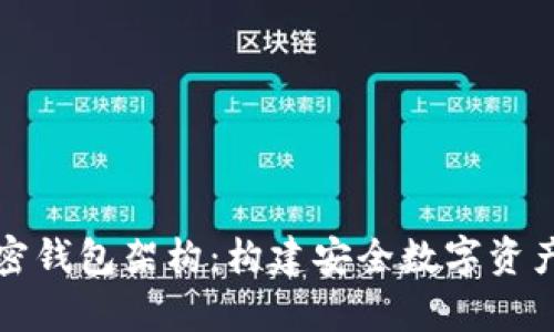 深入探讨加密钱包架构：构建安全数字资产存储的基础