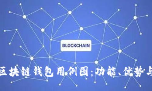hiya

全面解析区块链钱包用例图：功能、优势与应用场景