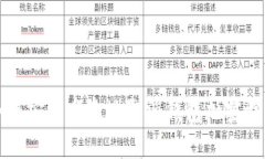 如何安全高效地取消钱包加密设置