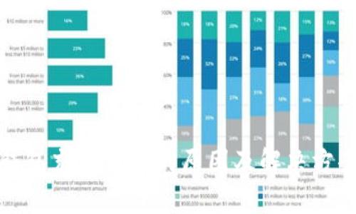 数字钱包充值失败的原因及解决方案解析
