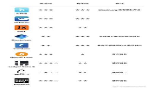 创建加密钱包是否会暴露IP地址？全面解析及用户保护措施