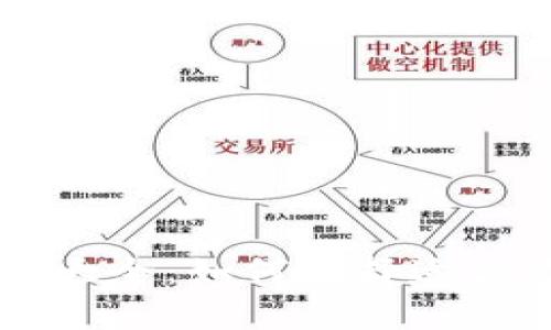 高清数字钱包硬件图片大全大全：如何选择适合你的安全数字资产存储方案
