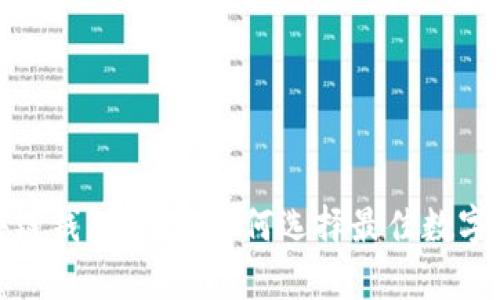 最安全的区块链钱包推荐：如何选择最佳数字资产存储工具