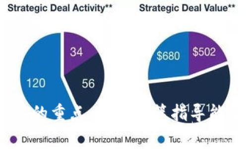 国家数字钱包注册指南：快速上手，实现便捷生活

数字钱包, 注册流程, 国家数字钱包, 在线支付, 电子支付/guanjianci

1. 数字钱包的意义与优势

随着科技的飞速发展，电子支付逐渐成为我们日常生活中不可或缺的一部分。国家数字钱包作为这一趋势中的重要组成，赋予用户更多便利。通过数字钱包，我们可以快速进行在线支付，管理各类财务，不再需要随身携带大量现金。这种支付方式不仅提升了支付的安全性，还极大地简化了交易过程。

且不论是在购物、缴费还是转账，数字钱包都能提供即时的服务体验。想象一下，你在超市购物只需通过扫描二维码完成支付，结账时的等待时间几乎为零！

2. 为什么选择国家数字钱包

国家数字钱包不仅是一种支付工具，还是促进金融包容性、增强经济安全性的重要手段。政府通常会推出数字钱包与其他金融服务相结合的政策，以方便居民的日常消费，并推动数字经济的发展。这给用户带来的不仅仅是便捷，更多的是为生活带来的积极变化。

比如，国家数字钱包往往与各种优惠活动结合，用户可以享受独特的购买折扣。通过国家数字钱包进行支付，部分商家可能还会提供额外奖励，如积分返利等，使得用户可以在购物中节省更多开支。

3. 注册国家数字钱包的准备工作

在注册国家数字钱包之前，你需要准备一些基础的个人信息和必要的身份证明。这可能包括你的身份证、联系电话、银行账户信息等。确保这些信息真实有效，这关乎你账户的安全性与可靠性。

在许多情况下，数字钱包的注册往往会涉及到身份验证程序，因此，提前准备好相关材料，可以在注册过程中省去不少麻烦。

4. 注册流程详解

注册国家数字钱包的流程通常比较简单，以下将为您详细讲解步骤：

1. **下载应用**：无论是安卓还是iOS设备，前往应用市场搜索“国家数字钱包”，下载并安装。

2. **创建账户**：打开应用，点击“注册”或“创建新账户”。你将被要求输入手机号码和设置密码，这是后续登录的凭证。

3. **身份验证**：根据系统提示，上传身份证明文件。大多数平台支持电子扫描或拍照上传。

4. **绑定银行账户**：为了进行支付功能，你需要绑定一个银行账户。这一步骤需要你的银行账号和一些额外信息。在填写时请务必仔细。

5. **完成设置**：在完成上述步骤后，系统会引导你进行一些基本设置，包括安全设置、个人偏好等。

6. **确认注册**：一旦所有信息填写完整并提交，平台会进行审核。通常在24小时之内，你会收到确认消息，可以开始使用数字钱包进行支付。

5. 遇到问题该如何处理

虽然注册路径相对直观，但很多用户在使用过程中可能会遇到各种问题，比如身份验证不通过、无法绑定银行账户等。为了处理这些问题，通常可以通过以下几种途径获得帮助：

1. **客服支持**：大多数国家数字钱包应用程序都会提供客服热线或在线咨询功能。记得保留你的问题和相关信息，这样可以更快得到解决方案。

2. **常见问题页面**：应用内通常会有FAQ（常见问题）栏目，借助这个栏目可以快速找到解决方案。

3. **社交媒体**：一些用户会在社交媒体上分享自己的经历和问题，借助这些帖文也可以获取更多使用技巧和实用建议。

6. 个人经验分享

说到我自己的数字钱包注册经历，其实也遇到了一些小波折。刚开始我以为只需要简单几步就能搞定。结果在身份验证那一步我提交的照片由于光线问题，被拒绝了！当时真是有些沮丧，但我没有放弃。

后来我根据客服的建议，重新拍摄了身份证明照片，在光线充足的地方并确认照片清晰。这一举动直接提升了审核通过的几率！最终在第二次提交后，我顺利获得了账户的使用权限。

后来使用数字钱包的便利性，让我对这个工具充满了好感。从最简单的购物支付，到高效的账单缴纳，数字钱包改变了我的生活。我希望我的经历能够帮助到那些正在注册，或者是准备注册的人们。

7. 安全性提醒

最后，虽然数字钱包方便，但在使用过程中，也要时刻不忘保障个人信息的安全。以下是一些使用国家数字钱包时的安全建议：

1. 保持应用更新：确保你的数字钱包应用是最新版本，以获得最新的安全保护。

2. 确保密码复杂且保密：选用包含字母、数字及符号的复杂密码，且定期更换。

3. 开启双重验证：如有支持，开启双重验证功能，给你的账户增加一重保险。

4. 不轻信陌生链接：任何要求你输入帐户信息的链接都需谨慎对待，尤其是来自不明来源的邮件和信息。

总之，注册国家数字钱包并不是一件难事，只要按照步骤操作，并根据需求进行灵活调整，相信每位用户都能享受到这种便捷的支付方式所带来的种种好处与乐趣。希望你能在这个数字化的时代，顺利进入新的支付领域！

总结

国家数字钱包的注册流程大致上简单清晰，但也可能会在某些细节上影响用户体验。了解流程、准备资料、专注安全，是我们应该始终关注的重点。希望这篇指导能帮助到你，别忘了在数字世界中畅游的同时，确保自己的信息与资金安全。