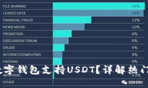 2023年哪款数字钱包支持USDT？详解热门选择及其优势