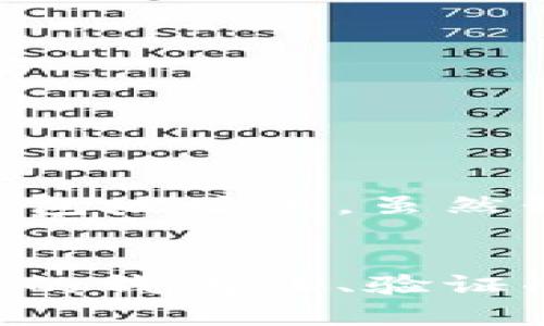 数字钱包ID查询全攻略：轻松找到你的数字资产身份

数字钱包ID, 数字钱包, 加密货币, 钱包地址, 资产管理/guanjianci

什么是数字钱包ID？
数字钱包ID是用于标识数字钱包的唯一代码，它在数字货币的交易和资产管理中扮演着至关重要的角色。每个数字钱包都拥有一个独特的ID，用户借助这个ID可以方便地接收和发送加密资产。了解你的数字钱包ID的内容，不仅仅是为了更好地管理资产，还是保护自己财富安全的必要措施。

为何需要查询数字钱包ID？
可能你正在考虑发送或接收加密货币，或者想要将你的资产汇入其他平台进行交易，此时，拥有正确的数字钱包ID显得尤为重要。错误的ID不仅可能导致资金丢失，而且会给你的投资带来风险。因此，及时查询和确认你的数字钱包ID非常关键。 

如何找到你的数字钱包ID？
在不同的数字钱包应用中，找到你的钱包ID的方式可能会有所不同。总的来说，大多数数字钱包应用会在“账户”或“钱包”选项中显示你的钱包信息。以下是一些常见的步骤：
ul
    li打开你的数字钱包应用，如MetaMask、Trust Wallet等。/li
    li进入“账户”或“我的钱包”界面。/li
    li在相关的页面中，你会看到你的钱包地址及相应的ID信息。/li
/ul

查看区块链浏览器上的ID
如果你不确定你的数字钱包ID，可以使用区块链浏览器进行查询。比如，你可以输入你的钱包地址到Etherscan、BscScan等区块链浏览器中。通过这些工具，你不仅可以查找到你的数字钱包ID，还可以查看到所有与该钱包相关的交易记录。比如，使用Etherscan，你可以看到与以太坊相关的所有交易记录。

保障数字钱包ID安全
保证你的数字钱包ID安全至关重要。一旦你的ID被不法分子知道，可能导致资产的被盗。这里有几个小的建议：
ul
    li不要随便分享你的数字钱包ID，尤其是在互联网上。/li
    li使用复杂的密码，增强数字钱包的安全性。/li
    li启用双重验证功能，只对信任的设备进行认证。/li
/ul

常见问题解答
在查询数字钱包ID的过程中，用户经常会遇到一些问题。以下是一些常见的问题及其解答：
ul
    listrong我的数字钱包ID是否会改变？/strong大多数情况下，数字钱包ID是不会改变的。但在某些情况下，例如更换钱包服务提供商时，可能会生成新的钱包地址。/li
    listrong我能否使用其他人的钱包ID进行交易吗？/strong理论上，你可以使用任何人提供的钱包ID进行交易，但这样做是非常危险的，潜在风险很大。/li
    listrong如何确认我的钱包ID是否正确？/strong最安全的方式是发送少量资金进行确认，确保在安全的情况下进行交易。/li
/ul

个人经验分享
在我自己的数字货币投资过程中，我曾遭遇过钱包ID错误导致资金丢失的经历。那是在使用一个相对陌生的钱包应用时，我没有仔细确认钱包ID，结果把一笔不小的资金发送到了错误的钱包地址上。虽然我意识到错误进行了尝试联系平台，但由于区块链的不可逆性，最终我的资金还是无可挽回地损失了。这次经历让我明白了信息确认的重要性，同时我也开始更加谨慎地管理我的数字资产。

总结
在数字经济快速发展的今天，数字钱包成为了我们管理和交易资产的主要工具。了解如何查询和管理你的数字钱包ID不仅仅是简单的一项技能，更是保障自己资产安全的重要步骤。查看你的钱包ID、验证准确性，以及定期检查交易记录，都是保护你财富不被盗的关键环节。希望通过这篇文章，你能够更加轻松地找到你的数字钱包ID，并用更安全的方式管理你的数字资产。