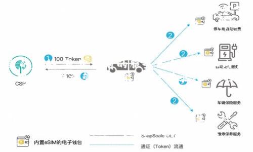   探索Tokenim宽带能量：如何你的数字体验 / 
 guanjianci 宽带, Tokenim, 数字体验, 网络, 数据传输 /guanjianci 

引言：宽带能量的时代
在信息技术迅猛发展的今天，宽带网络已成为我们生活不可或缺的一部分。无论是远程工作、在线学习，还是流媒体娱乐，稳定而快速的网络连接都至关重要。Tokenim作为一款崭露头角的宽带服务提供商，凭借其独特的宽带能量模式，吸引了大量用户的目光。

Tokenim宽带的特点
Tokenim宽带的最大特色在于其创新的