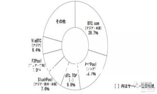 农行数字钱包：用DCEP提升你的支付体验与财务管理