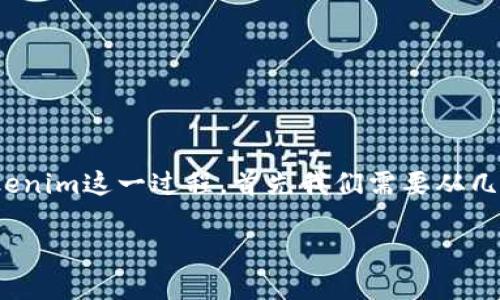 在这里我们将讨论如何将柴犬币（Shiba Inu Coin）提到Tokenim这一过程，首先我们需要从几个方面入手，确保用户能够获得清晰的指导和有价值的信息。

如何将柴犬币提到Tokenim：完整指南与实用技巧