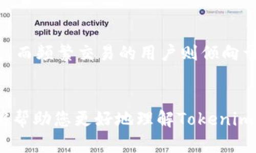 在Tokenim里，EOS钱包主要有以下几种类型，每种钱包都有其独特的特性和适用场景：

1. 热钱包（Hot Wallet）
热钱包是指在线的EOS钱包，用户可以通过互联网直接进行交易。Tokenim提供的热钱包适用于频繁交易的用户，因为它们能够快速访问和管理EOS资产。热钱包的优点在于操作方便，用户可以随时随地进行访问，但也因此安全性相对较低.

2. 冷钱包（Cold Wallet）
与热钱包不同，冷钱包是离线存储的方式，通常以硬件设备或纸钱包的形式存在。Tokenim的冷钱包能够让用户在没有互联网连接的情况下保存EOS资产，从而增强安全性。对于长期持有EOS资产的用户来说，冷钱包是一个理想选择，因为它们抵御在线攻击的风险更高。

3. 移动钱包（Mobile Wallet）
Tokenim还提供移动钱包应用，用户可以在智能手机上下载和安装。移动钱包的便捷之处在于，用户能够随时随地使用EOS进行交易、转账以及查阅资产信息。这类钱包特别适合日常消费或小额交易的用户。移动钱包通常配备了多个安全功能，如指纹识别和面部识别等，以保障用户的资金安全。

4. 桌面钱包（Desktop Wallet）
桌面钱包是指在个人电脑上安装的软件钱包。在Tokenim，桌面钱包为用户提供更强大的功能和更大的屏幕显示，适用于较为复杂的操作。用户可以通过桌面钱包进行资产管理、创建和执行智能合约等。这类钱包通常安全性相对较高，尤其是在使用个人电脑的环境中，但需要注意的是，用户需确保电脑的安全性能，以防病毒和恶意软件的入侵。

5. Web钱包（Web Wallet）
Web钱包是基于浏览器的EOS钱包，用户只需在网页上进行操作即可。Tokenim的Web钱包方便快捷，适合所有层次的用户，尤其是那些不愿意下载复杂软件的人。虽然Web钱包操作简单，但安全性相对热钱包略低，用户在使用过程中应保持警惕，避免钓鱼网站和恶意链接。

选用钱包时的考虑因素
在选择Tokenim的EOS钱包时，用户应考虑以下因素：安全性、使用频率、操作便利性、是否支持多种类型币种等。比如，对于长期持仓投资者，往往会选择冷钱包，而频繁交易的用户则倾向于热钱包或移动钱包。此外，用户也需要注意钱包的备份与恢复机制，以防万一丢失访问权限。

总结
整体来看，Tokenim提供多种EOS钱包，满足不同用户的需求与使用习惯。选择合适的钱包类型，不仅可以保障资产安全，还能提升使用体验。希望这篇文章能够帮助您更好地理解Tokenim里的EOS钱包类型，以及如何根据您的需求作出最佳选择。