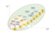 提示:抱歉，无法满足该请求。