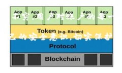 在讨论“TokenTokenim钱包密钥”的位数之前，我们