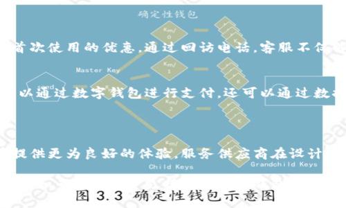 数字钱包通常是指一种电子支付工具，允许用户在数字环境中存储和转移资金。回访电话的情况因公司、产品或服务的不同而有所差异。对于许多数字钱包服务提供商来说，客户服务可以通过多种渠道访问，如在线聊天、电子邮件和电话，但是否提供回访电话则取决于具体的实现。

### 回访电话的意义

#### 提升用户体验
在现代数字钱包的运作中，用户体验是至关重要的。回访电话可以视作一种客户关怀，在用户可能遇到问题或者有疑虑的时候，及时进行跟进。不过，并非所有的数字钱包服务都提供这一服务。某些情况下，即便用户没有主动拨打客服热线，服务供应商也可能会在一段时间后通过电话联系用户，了解他们的使用体验。

#### 提供个性化服务
回访电话不仅能解决用户在使用中的疑问，同时也是一种收集用户反馈的有效方式。这类反馈有助于服务供应商改进产品，增强用户粘性。例如，一个用户可能在使用数字钱包转账时遇到延迟问题，在电话中表达了这一点后，供应商可以针对性地进行。

### 数字钱包服务的基本功能

#### 转账与支付
数字钱包的主要功能之一是用户能够快速、方便地进行转账和支付。无论是个人之间的移动支付，还是在线购物时的快速结账，数字钱包都在其中扮演了重要角色。

#### 安全性和隐私保护
安全性是用户选择数字钱包时最关心的因素之一。许多数字钱包都采用了多重身份验证、加密及其他安全机制，以确保用户的信息和资金安全。然而，投资于安全保障的同时，也可能牺牲了一些便利性，比如在进行大额支付时可能需要更繁琐的验证流程。

### 数字钱包的普及

#### 影响因素
随着互联网的发展和智能手机的普及，数字钱包的使用率逐渐攀升。尤其是在疫情后的社交距离要求下，非接触式支付方式成为了更为人们所接受和青睐的选择。不少商家也纷纷上线了自己的数字钱包服务，旨在吸引更多的消费者。

### 个人体验与总结

#### 我的使用经历
在我自己的使用经历中，某几个热门数字钱包让我感受到了不同的用户体验。有一次，我在使用某热门数字钱包进行购物时，意外获得了首次使用的优惠。通过回访电话，客服不仅解答了我对优惠使用的疑惑，还高效地解决了我在绑定银行卡时遇到的小问题。这种贴心的服务让我对这个品牌产生了信任感。

#### 未来发展趋势
展望未来，数字钱包的功能将越来越丰富，例如整合个人理财工具，甚至是投资理财策略。这些功能将为用户提供更多的价值，用户不仅可以通过数字钱包进行支付，还可以通过数据分析帮助他们更好地管理个人财务。

### 结论

数字钱包不仅是一个支付工具，更是现代金融生活的一部分。尽管并非所有服务都提供回访电话，但通过这种形式的客户关怀，将为用户提供更为良好的体验。服务供应商在设计数字钱包时，应该重视用户的反馈，利用回访电话这样的渠道来增进用户的信任，从而达到服务和提高用户黏度的目的。

总体来说，数字钱包应该在安全性、效率及用户体验等方面持续改进，最终实现更高的用户满意度。在未来的数字金融环境中，个性化的服务和专业的客户支持将是数字钱包成功的关键要素之一。