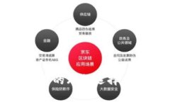 钱包加密交易所：安全交易的理想选择，确保您