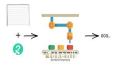 如何将狗狗币安全存入Tokenim：完整指南与实用技