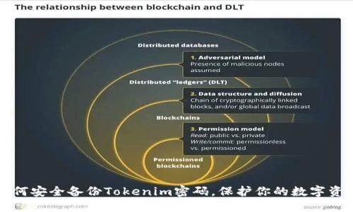 如何安全备份Tokenim密码，保护你的数字资产