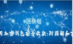 如何使用加密钱包安全收款：附图解和实用技巧