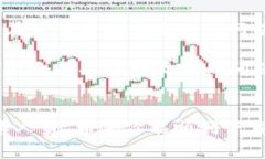 下载不了Tokenim可能有多种原因，以下是一些常见