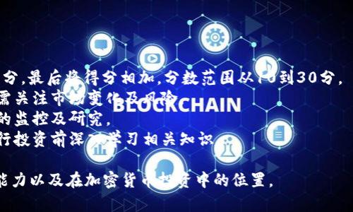 以下是关于Tokenim风险测评的10道题目。这些问题旨在帮助用户评估对区块链和加密货币的理解以及其相关风险。请根据自己的情况和理解来回答。

1. **你是否了解区块链技术的基本原理？**
   - a. 是
   - b. 否

2. **你是否投资过加密货币？如果是的话，投资的时间超过一年吗？**
   - a. 是，超过一年
   - b. 是，但不到一年
   - c. 否，从未投资过

3. **你对于市场波动的忍受程度如何？**
   - a. 非常能够承受
   - b. 可以接受一些波动
   - c. 感到不安，不能承受大的波动

4. **在进行加密货币投资前，你是否进行了详细的研究或者分析？**
   - a. 是的，我会详细研究
   - b. 有时候会
   - c. 不，我从未进行过研究

5. **你是否有应急基金或备用资金，以应对投资损失？**
   - a. 有，至少可以支撑我几个月
   - b. 有，但只能支撑很短时间
   - c. 没有，全部资金都投入投资中

6. **你了解加密货币的相关法律法规吗？**
   - a. 非常了解
   - b. 有所了解，但不全面
   - c. 完全不了解

7. **你参与的投资组合中，有多少比例是加密货币？**
   - a. 大于50%
   - b. 20%-50%
   - c. 小于20%

8. **你认为加密货币的长期前景如何？**
   - a. 非常乐观
   - b. 有潜力，但存在风险
   - c. 不太乐观，存在很多不确定性

9. **在投资过程中，你是否会参考专业人士或顾问的意见？**
   - a. 总是会
   - b. 偶尔会
   - c. 从不参考

10. **你认为自己在加密货币投资方面的知识水平如何？**
    - a. 非常高，能够深入分析
    - b. 一般，能理解基础概念
    - c. 低，几乎不了解

### 评分标准：
- 对于每道题，选择“a”可以得3分，“b”得2分，“c”得1分。最后将得分相加，分数范围从10到30分。
  - 26-30分：你对加密货币的理解较为深入，但仍需关注市场变化及风险。
  - 20-25分：你有一定的了解，但建议增强对市场的监控及研究。
  - 10-19分：你对市场风险的理解较低，建议在进行投资前深入学习相关知识。

这种测评可以帮助用户更好地理解自己的风险承受能力以及在加密货币投资中的位置。