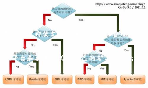 什么是Tokenim转账矿工费？
在数字货币的世界中，矿工费是用户进行交易时需要支付的一种费用，也称为交易费或网络费。矿工费的作用在于激励网络中的矿工们优先处理您的交易。这是一个必不可少的因素，因为在区块链网络中，各类交易争夺有限的处理能力，矿工的工作就是打包这些交易并验证其有效性。这使得矿工费成为了每个进行数字货币交易的人都必须面对的问题。

Tokenim转账的矿工费是多少？
Tokenim是一种新兴的数字资产转账工具，它在处理速度和用户体验上都有独特的优势。关于Tokenim的转账矿工费，实际上并没有固定的标准，因为矿工费用会根据网络的拥堵程度而波动。当网络中交易量大时，矿工费可能会相应提高，而在网络空闲时，矿工费则会下降。
具体数额如何呢？这一点通常可以通过Tokenim的官方渠道或其内置的钱包应用中查询到当前的矿工费情况。此外，用户在进行转账时，通常也可以选择支付更高的矿工费以加快交易的处理速度。这种灵活性使得用户能够根据自己的实际需求来调整矿工费的付出。

如何计算Tokenim的矿工费？
计算矿工费通常需要考虑几个因素，包括交易的复杂性、网络状况以及预计的确认时间。以下是一些可以帮助您计算Tokenim转账矿工费的方法：
ul
    listrong查看网络繁忙程度：/strong使用有关Tokenim的区块浏览器或是各类数字货币论坛，您可以了解到当前网络的交易量以及推荐的矿工费用。/li
    listrong交易类型：/strong一些交易可能涉及更多的输入和输出，因此其所需的矿工费也会相应增加。例如，一笔简单的转账交易所需的费用往往低于复杂的合约调用。/li
    listrong设置您的优先级：/strong如果您希望交易快速确认，可以选择支付较高的矿工费；相反，如果不急于交易，可以选择较低的矿工费。/li
/ul

矿工费的支付方式
在Tokenim中，矿工费一般是以Token或是其他数字货币形式进行支付的。用户在进行转账操作时，通常会在界面上看到相关的矿工费用估算。同时，用户也可以自行指定矿工费的金额。这一灵活度确实为用户提供了不少便利，特别是对于那些对于费用敏感的用户。

影响Tokenim转账矿工费的因素
在决定Tokenim转账矿工费用的过程中，有几个因素是不可忽视的：
ul
    listrong网络拥堵：/strong正如之前提到的，当许多人同时进行数字货币交易时，网络的拥堵程度会导致矿工费用上涨。尤其是在一些重要的币种发布或重大事件发生时，往往会引发各类用户的交易需求，从而造成矿工费飙升。/li
    listrong市场波动：/strong市场的波动会直接影响交易的频率，进而影响矿工费。例如，在牛市期间，通常交易量激增，矿工费也会随之提高；反之，在熊市中，交易量下降，矿工费也会降低。/li
    listrong交易复杂性：/strong如前所述，不同类型的交易需要不同的矿工费。这就要求用户在提交交易之前，评估自己的需求，选择最适合的支付方式。/li
/ul

如何最小化Tokenim转账的矿工费？
对许多用户而言，控制矿工费是一个大问题，特别是在进行大规模转账时。以下是一些实用的技巧，可以帮助您最小化Tokenim转账的矿工费：
ul
    listrong选择恰当的时间：/strong通常在网络相对清闲的时段进行交易，可以显著降低矿工费。例如，在传统工作时间外或者周末，通常网络负担会比较轻。/li
    listrong使用合适的交易平台：/strong有些交易平台对矿工费的计算方式不同，因此建议选择那些支持设置秒速和自动计算矿工费的平台，实现更经济的交易。/li
    listrong多笔转账合并：/strong如果您有多笔转账需求，可以考虑将这些交易合并为一笔，这样可以在一定程度上降低每笔交易所需的矿工费。/li
/ul

个人经验分享
在我个人的经验中，曾经在一次Tokenim转账中为了追求速度而支付了较高的矿工费，结果在确认的过程中，网络意外繁忙，钱没有按我预期的速度到账。后来我才意识到，即使支付了相对较高的费用，也不一定能保证交易迅速完成。因此，我开始关注网络状况，并选择在合适的时间段进行转账。这不仅降低了我的交易成本，也让我对Tokenim的使用更加熟悉和自信。

总结
Tokenim的转账矿工费没有固定值，而是受到多种因素的影响，包括网络拥堵程度、交易的复杂程度以及市场环境等。用户在进行转账时，可以通过选择适当的时间、平台和交易方式来自己的矿工费支出。累积了一段时间的经验后，我发现，了解矿工费的结构以及转账时的最佳实践，不仅帮助了我节省了不少资金，也让我在数字货币的世界中更加游刃有余。

Tokenim, 矿工费, 数字货币, 转账费用, 区块链/guanjianci