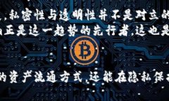   如何利用匿名者转Tokenim，实现数字资产自由流