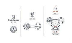 根据你提到的“tokenim”和“pig”，结合上下文，
