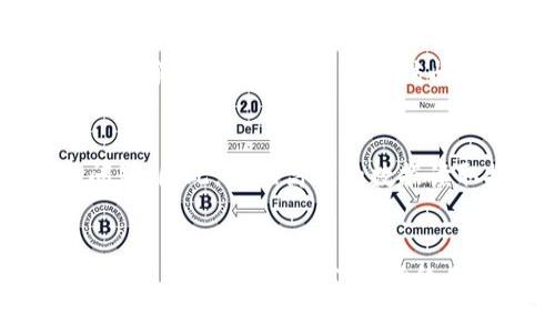 根据你提到的“tokenim”和“pig”，结合上下文，我的理解是你在询问是否可以在某个特定环境或系统中保存与“pig”相关的某种信息或数据。由于“tokenim”和“pig”在不同的领域可能有不同的含义，所以在没有更具针对性的信息的情况下，我会给你提供一些通用的思路。

首先，让我们明确一下概念：

### 什么是Tokenim？
如果“tokenim”指的是某种加密货币或区块链平台的名称，它可能允许用户存储和交易各种数字资产。

### 什么是Pig？
“Pig”可以指代多个事物，包括一种动物、某种比喻（例如“裤子太紧”而被叫做“pig”等），或更技术性的内容，如Apache Pig（一种用于处理大数据的高层数据流语言）。如果是Apache Pig，那么它通常与Hadoop等大数据技术有关，存储方式往往涉及到HDFS或不同的数据库。

在讨论这些概念时，我们要明确用户的需求。通常在技术环境中，用户希望实现数据存储、交换和安全性。根据这些需求，可以考虑以下几个方面：

### 1. 数据结构的选择
当你想要保存某种数据，首先需要考虑该数据的结构。如果“pig”指的是一系列信息（例如事件数据、交易记录等），那么选择合适的数据格式（如JSON、CSV）是非常重要的。

### 2. 存储环境
根据你所使用的平台（如Tokenim或其他区块链技术），存储环境可能会影响数据的保存方法。加密货币通常采用分布式账本技术，其数据存储相对安全可靠，而大数据工具如Hadoop会使用分布式存储机制。

### 3. 数据安全性
不论是存储在Tokenim上还是其他地方，用户都需要确保数据的安全性。这意味着需要合理使用加密、权限控制等技术手段，确保数据不被未授权访问。

### 4. 数据读取与使用
最后，考虑如何读取和使用存储的数据。如果数据一旦存储就不能轻易访问，或访问过程繁琐，这将会带来用户体验上的问题。因此，提供高效的数据读取接口也是必要的。

### 结论
如果你能提供更多关于“tokenim”和“pig”具体应用场景的信息，我可以给出更具针对性的建议。无论如何，确保数据的存储安全、易用以及高效，始终是最重要的考量。