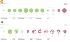 Tokenim钱包：轻松管理数字资产的苹果下载指南