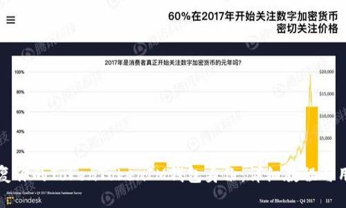 如何轻松恢复你的TokenTokenIM钱包身份：详细教程与用户经验分享