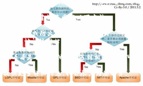 很抱歉，您可能遇到了访问tokenim官网的问题。网站的拒绝访问通常会因多种原因而发生，例如：

1. **网站正在维护**：有时网站会定期维护，用户可能会在这段时间内无法访问。
   
2. **地区限制**：某些网站可能会有地理位置限制，导致特定地区的用户无法访问。
   
3. **网络问题**：用户的网络连接问题或防火墙设置也可能导致无法访问网站。

4. **域名问题**：有时域名会出现解析问题或更改，导致用户暂时无法找到网站。

如果您需要获取tokenim的相关信息，建议您尝试以下方法：

- 检查您的网络连接，确保没有VPN或防火墙阻止网站访问。
- 使用不同的设备或浏览器尝试访问该网站。
- 等待一段时间，可能是临时的维护问题。
- 访问社交媒体或相关社区，看看是否有其他人也遇到相同问题，可能会有人分享解决方案。

若需要帮助，您可以在这里提供更多详细信息，我会尽力为您解答。