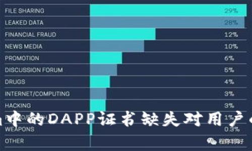 浅析Tokenim中的DAPP证书缺失对用户的影响与风险