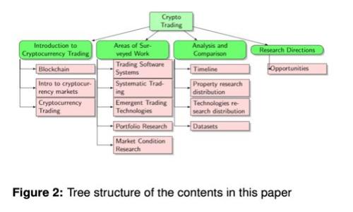 如何获取TokenTokenIM钱包空投信息：一步步教你获得丰厚奖励