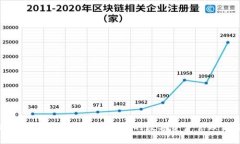 深圳区块链钱包：安全、高效的数字资产管理新