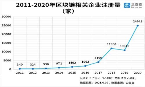 深圳区块链钱包：安全、高效的数字资产管理新选择