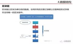 如何使用Tokenim查找和管理登录信息，提升账号安
