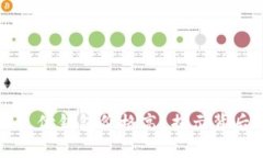 为什么区块链支付钱包价格高？揭示背后的价值